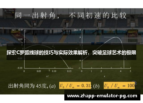探索C罗弧线球的技巧与实际效果解析，突破足球艺术的极限