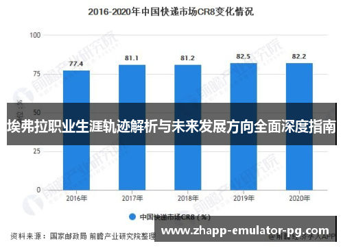 埃弗拉职业生涯轨迹解析与未来发展方向全面深度指南
