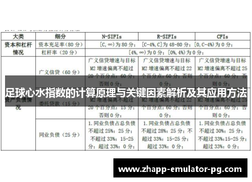足球心水指数的计算原理与关键因素解析及其应用方法