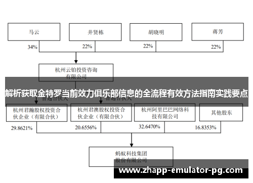 解析获取金特罗当前效力俱乐部信息的全流程有效方法指南实践要点